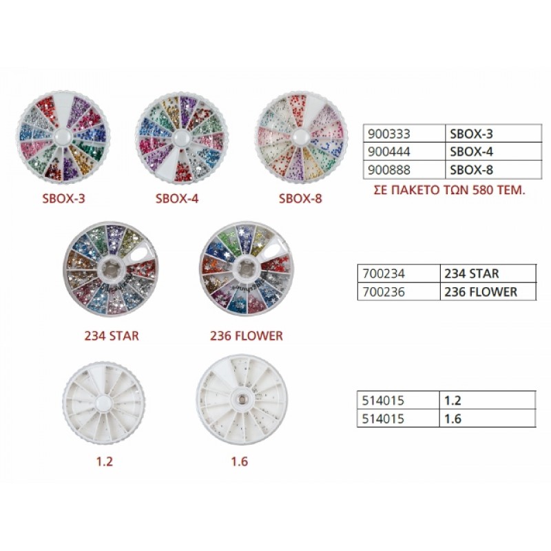 Διακοσμητικό Sbox
